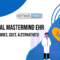Medical Mastermind EHR – Features, Cost, Alternatives